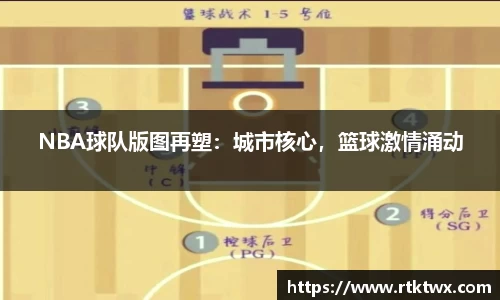 NBA球队版图再塑：城市核心，篮球激情涌动